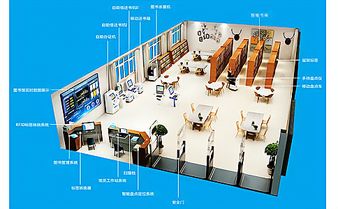 RFID�D��(sh��)����