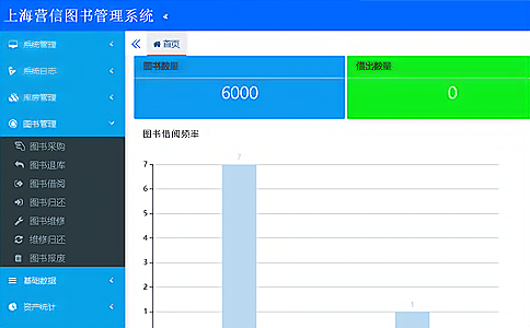 RFID�D��(sh��)����������߀�C(j��)